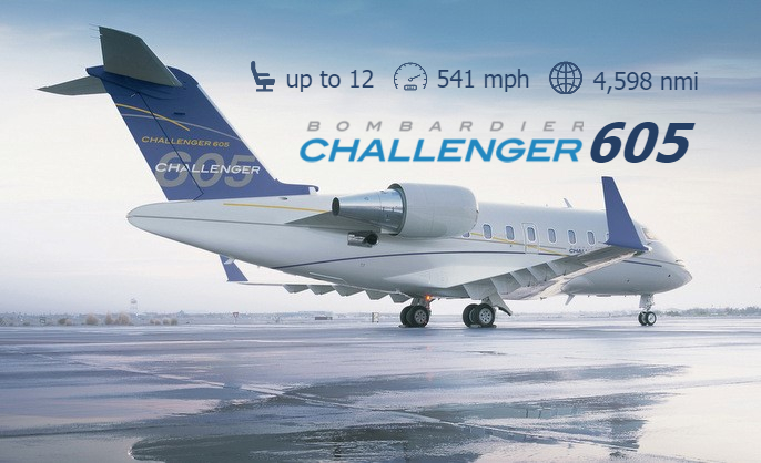 Challenger 605 Charter Bahamas